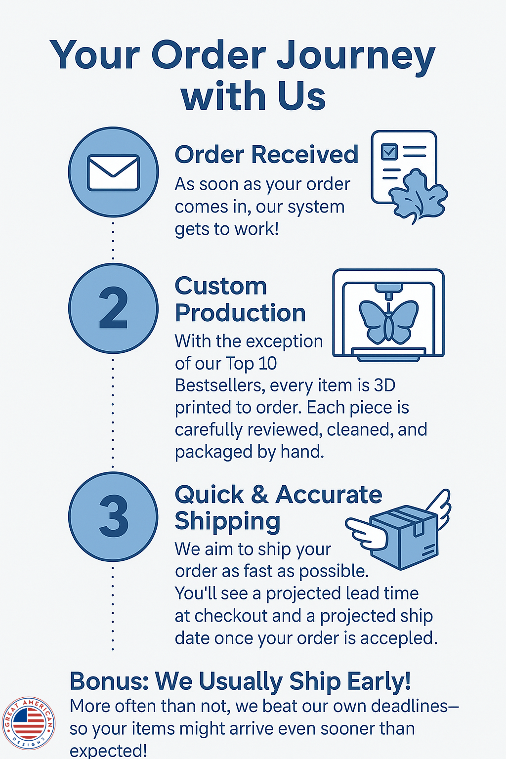 Articulating Crystal Dragon, 3D Printed, Fidget Toy