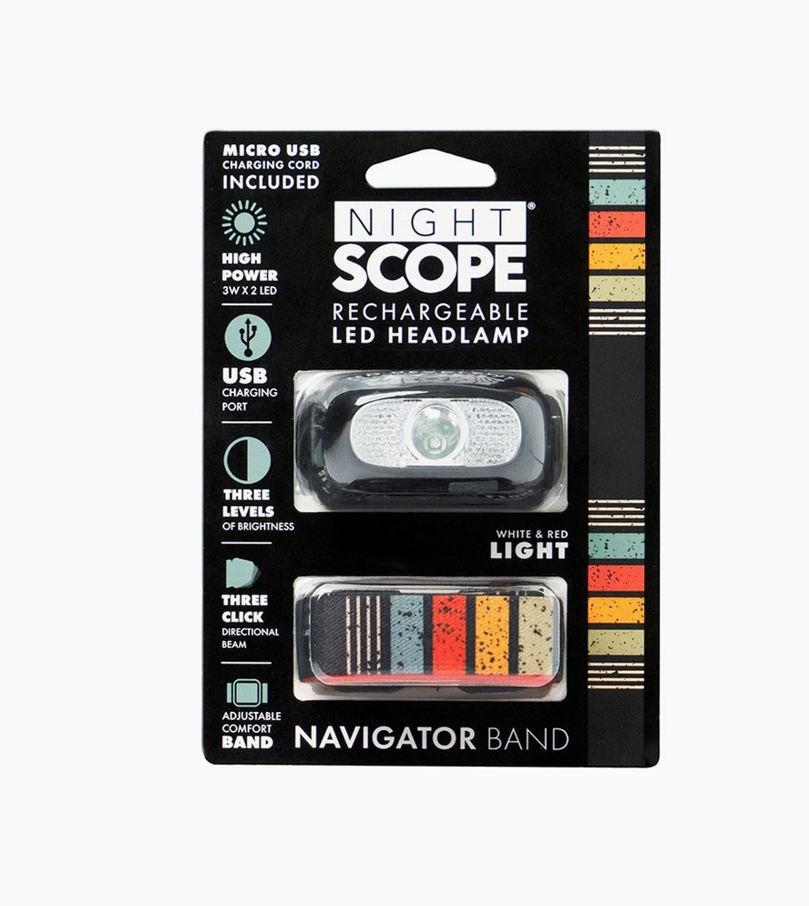 Rechargeable LED HeadLamp